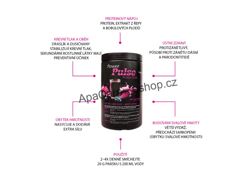 Proteinový nápoj OraLactin Nutrition