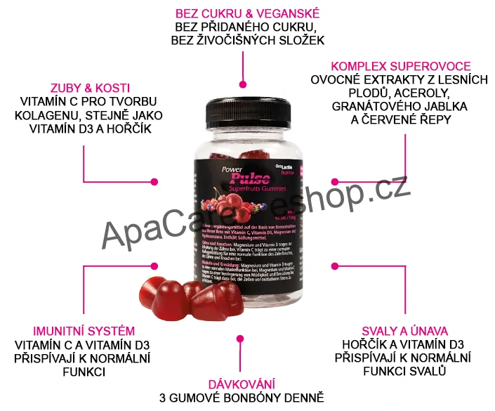 Gumové bonbony Power Pulse